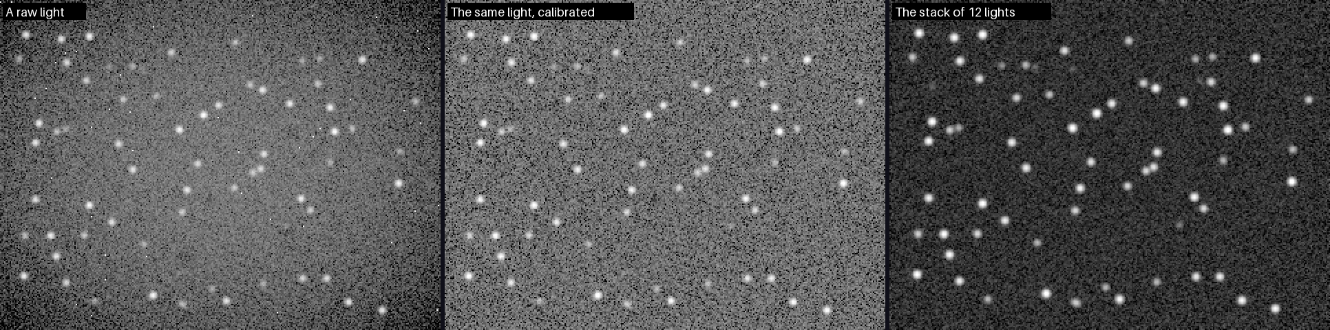 A raw synthetic light with vignetting and hot pixels, the same light calibrated, and the stack of twelve